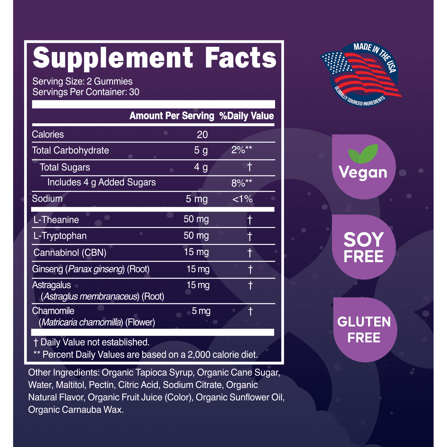 CBN Sleep Gummies detail
