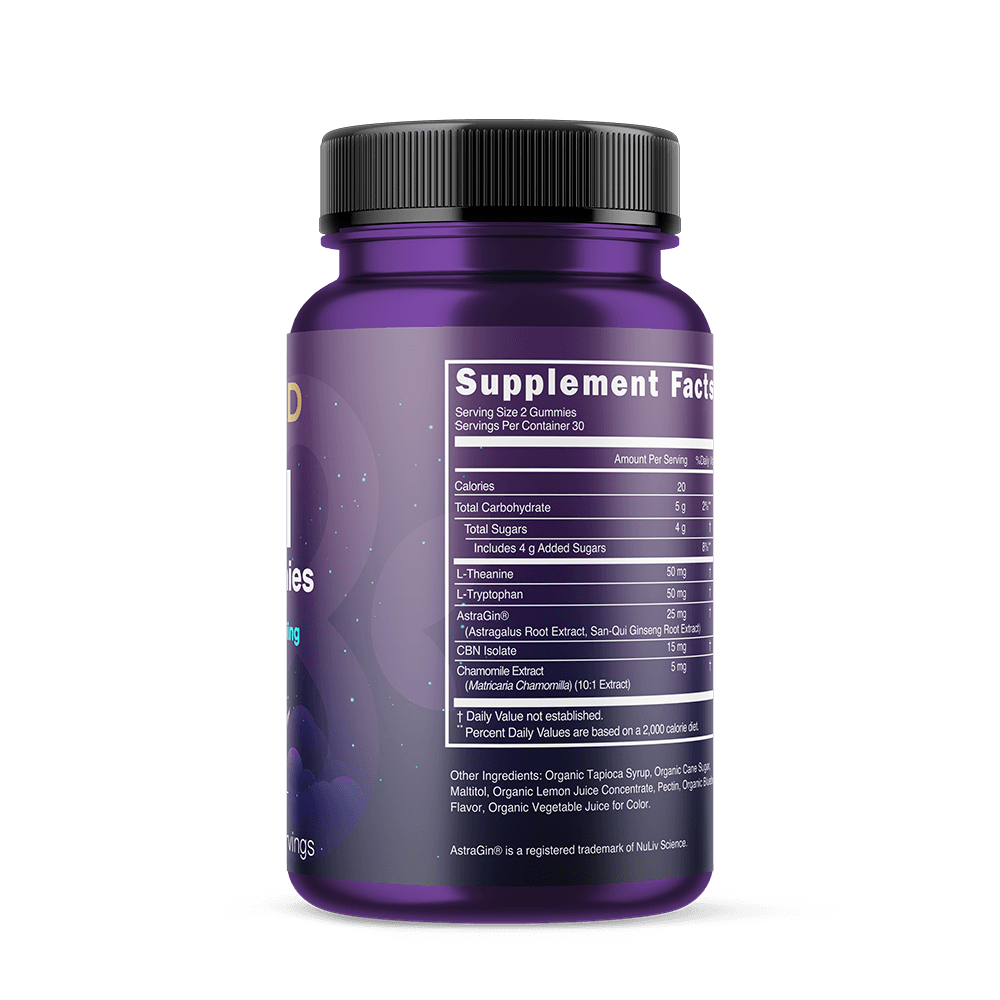 CBN Sleep Gummies detail