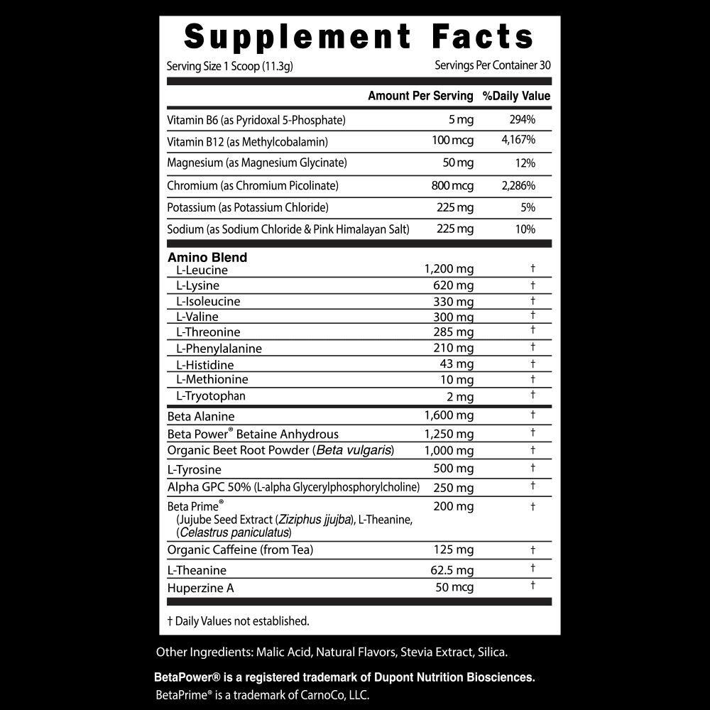 E3 - Energy, Endurance, Electrolytes detail