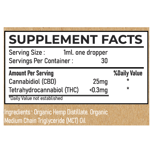 CBD Oil detail