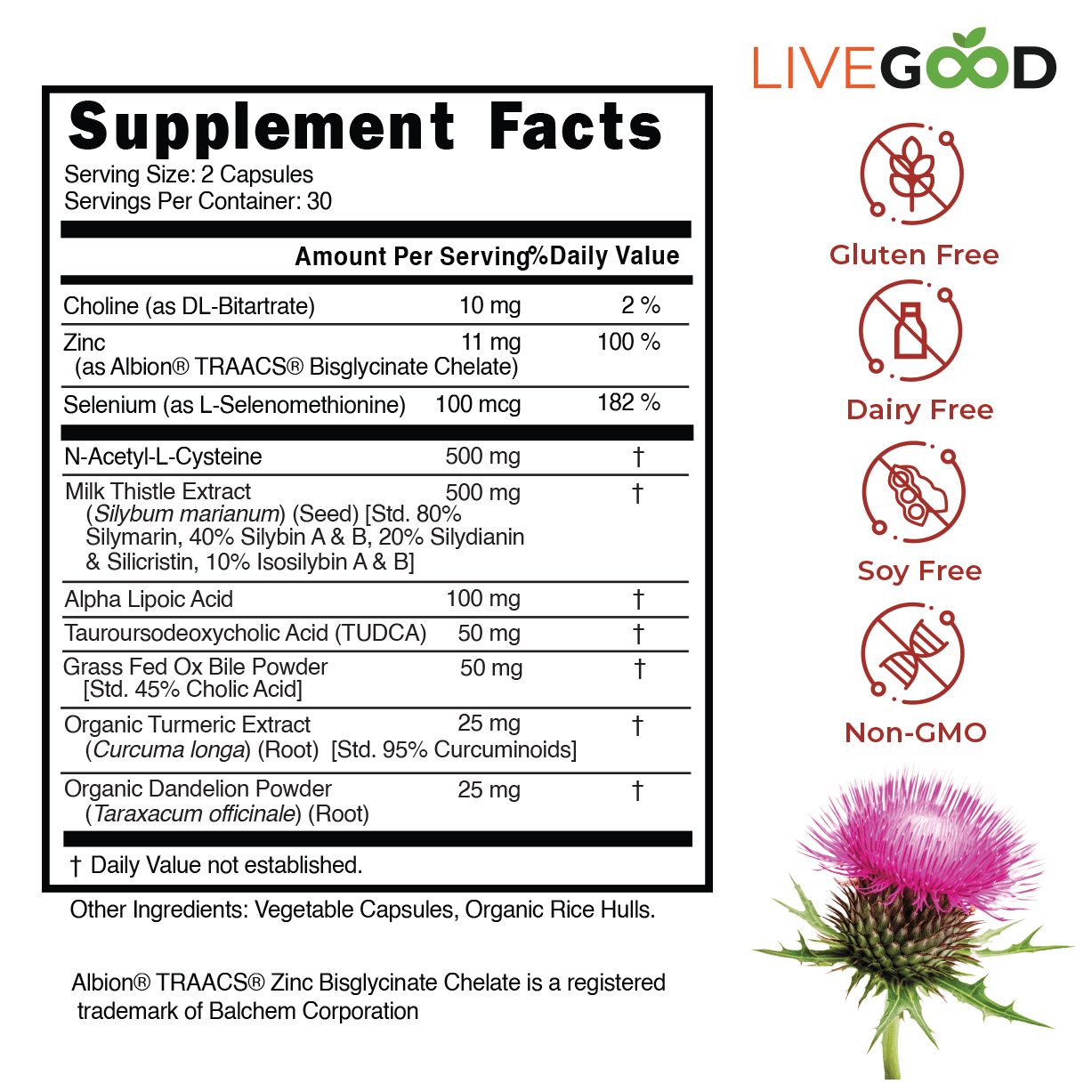 Liver Support detail