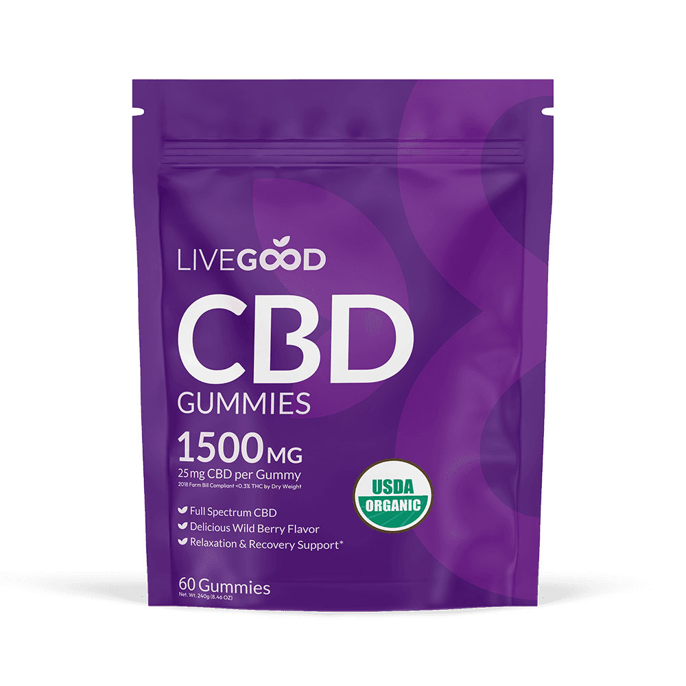 CBD Gummies