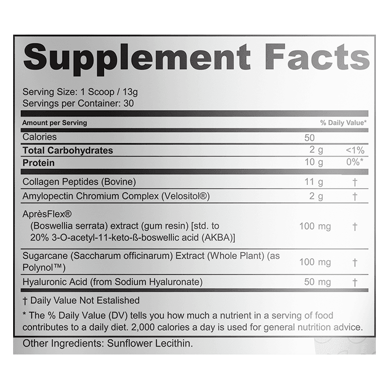 Collagen Peptides detail