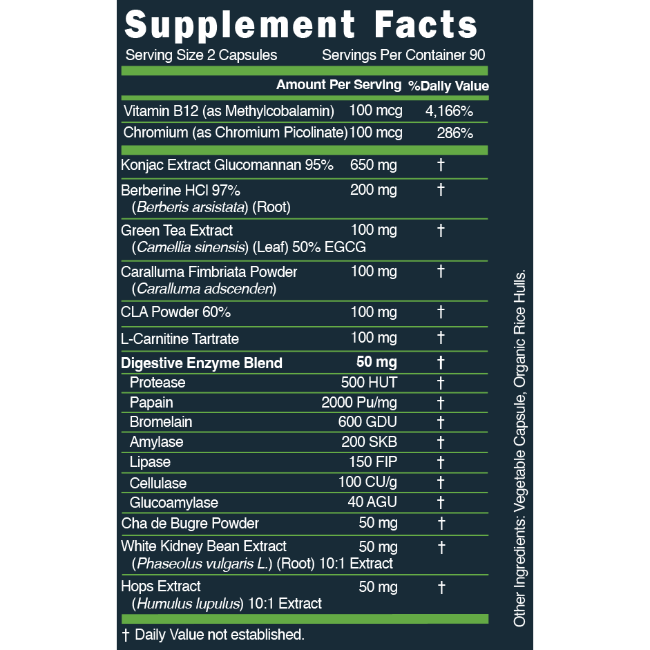 LEAN - Body Composition Improvement Formula detail